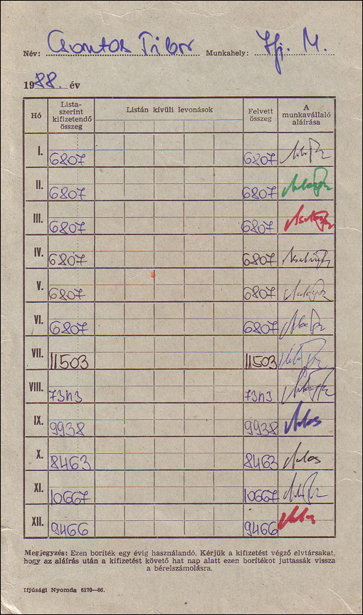 Csontos Tibor fizetési borítékja (1988)